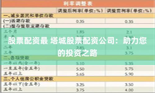 股票配资最 塔城股票配资公司：助力您的投资之路