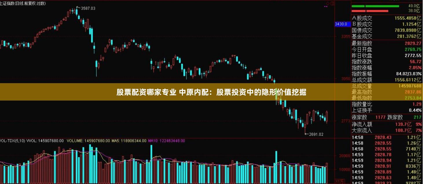 股票配资哪家专业 中原内配：股票投资中的隐形价值挖掘