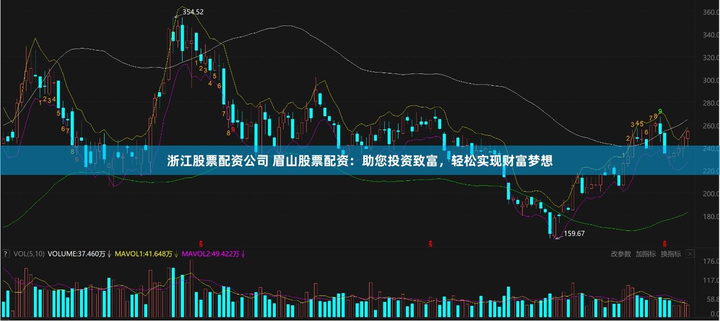 浙江股票配资公司 眉山股票配资：助您投资致富，轻松实现财富梦想