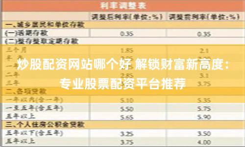 炒股配资网站哪个好 解锁财富新高度：专业股票配资平台推荐