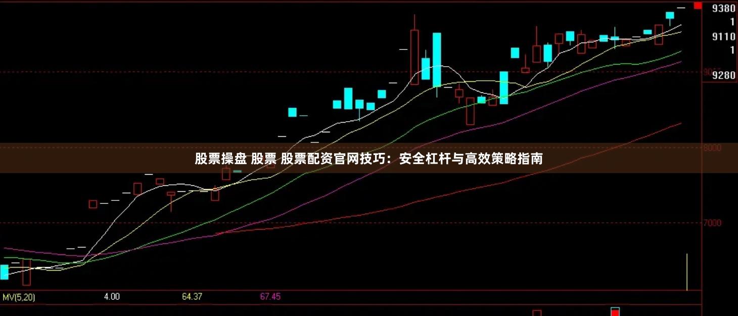 股票操盘 股票 股票配资官网技巧：安全杠杆与高效策略指南