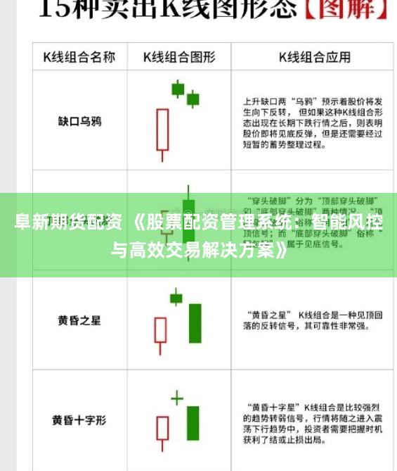 阜新期货配资 《股票配资管理系统：智能风控与高效交易解决方案》